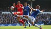 Premier League (8ème journée) : Everton 1 – Liverpool 1